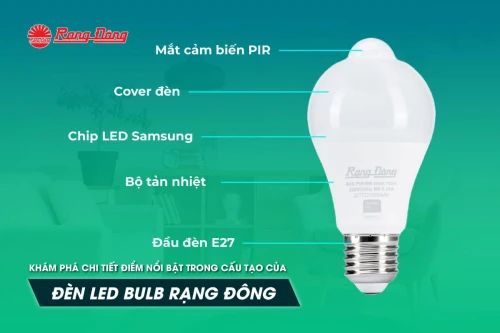 Đèn LED 12W Rạng Đông - Giải pháp chiếu sáng tiết kiệm và hiện đại