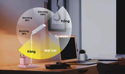 CRI 95 – Bí quyết ánh sáng chuẩn giúp trẻ học tập thoải mái, mắt luôn khỏe mạnh
