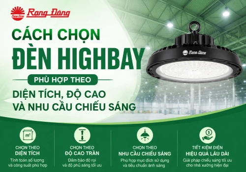 Cách chọn đèn Highbay