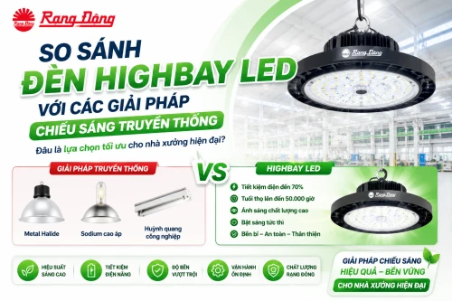 So sánh đèn Highbay LED với các giải pháp chiếu sáng truyền thống