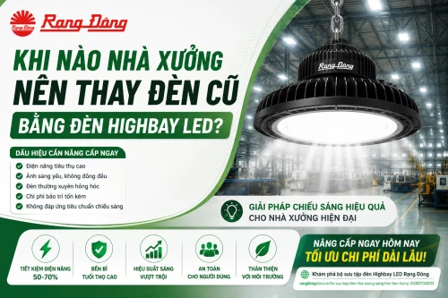 Highbay LED
