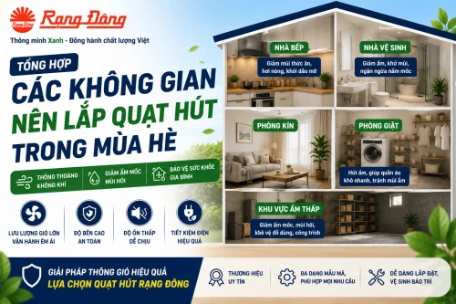 Tổng hợp các không gian nên lắp quạt hút trong mùa hè: bếp, nhà vệ sinh, phòng kín, khu vực ẩm thấp