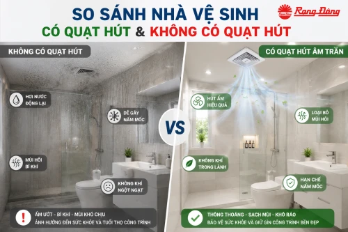 Quạt hút cho nhà vệ sinh: giải pháp hạn chế ẩm mốc, mùi khó chịu