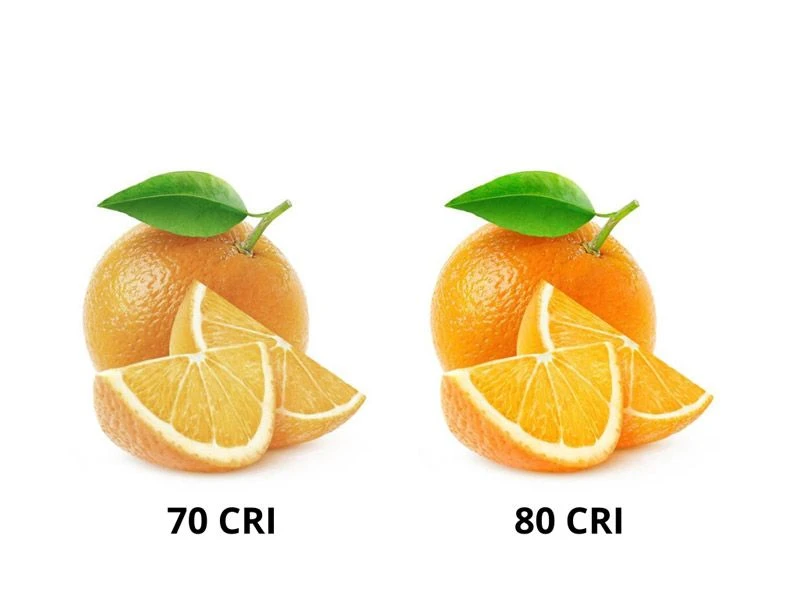 Chỉ số CRI>80 cho khả năng tái tạo màu sắc trung thực và rực rỡ