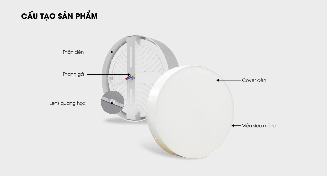 Thiết kế hiện đại, tối giản