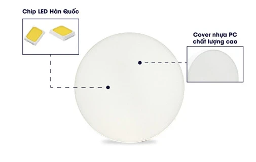 Vật liệu bền bỉ, tuổi thọ cao