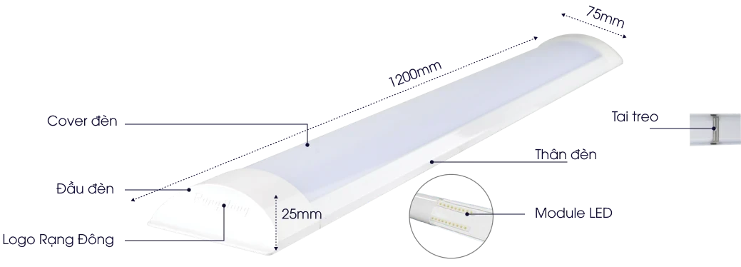 Cấu tạo sản phẩm