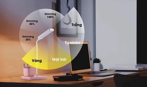 Nguồn sáng đạt chuẩn