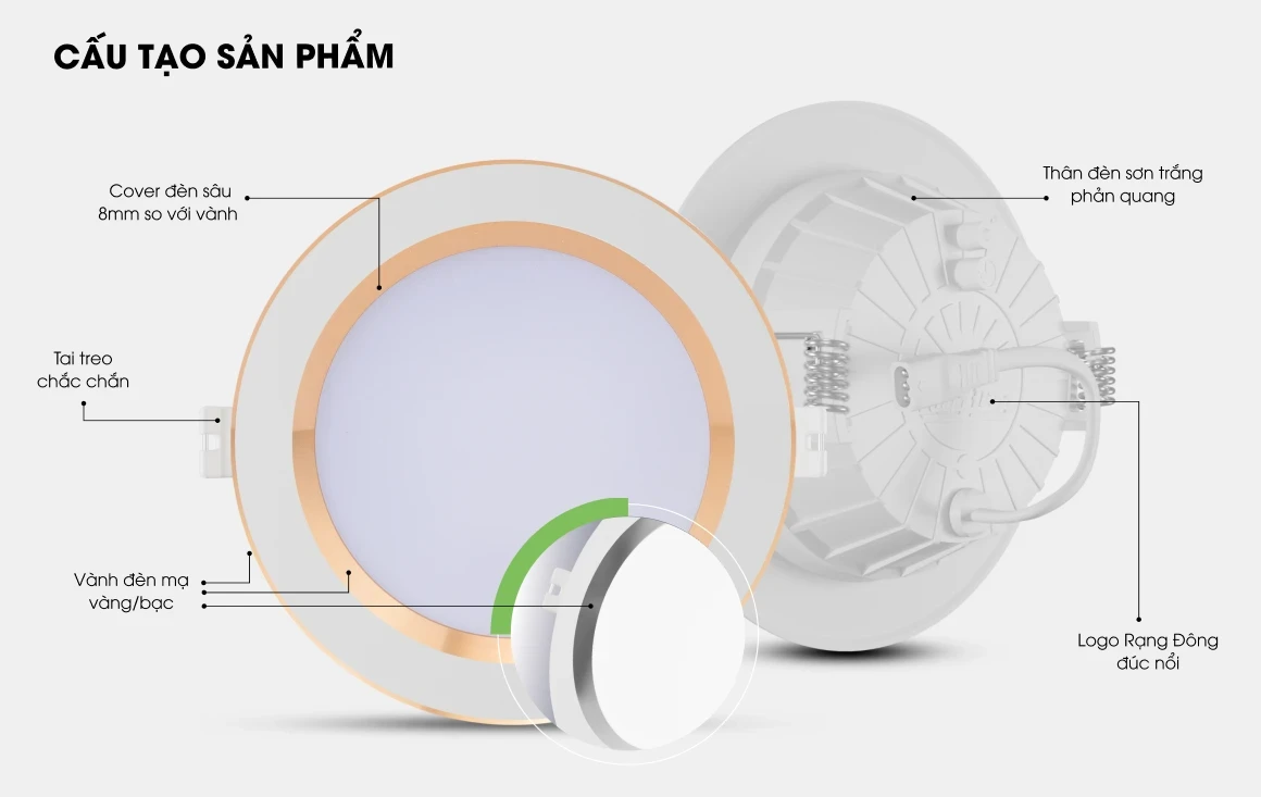 Cấu tạo sản phẩm
