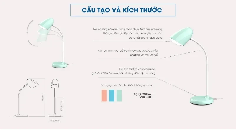 Cấu tạo và kích thước