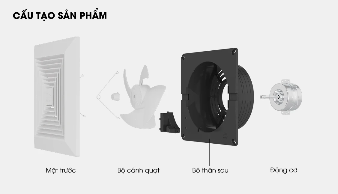 cấu tạo đèn điều hoà phòng tắm
