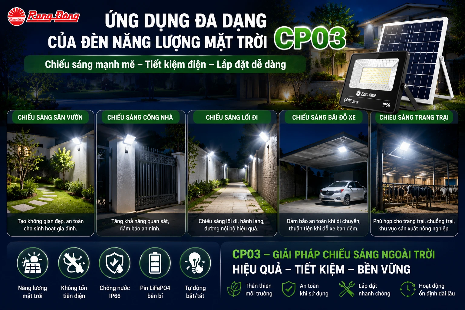 ứng dụng của đèn năng lượng mặt trời CP03