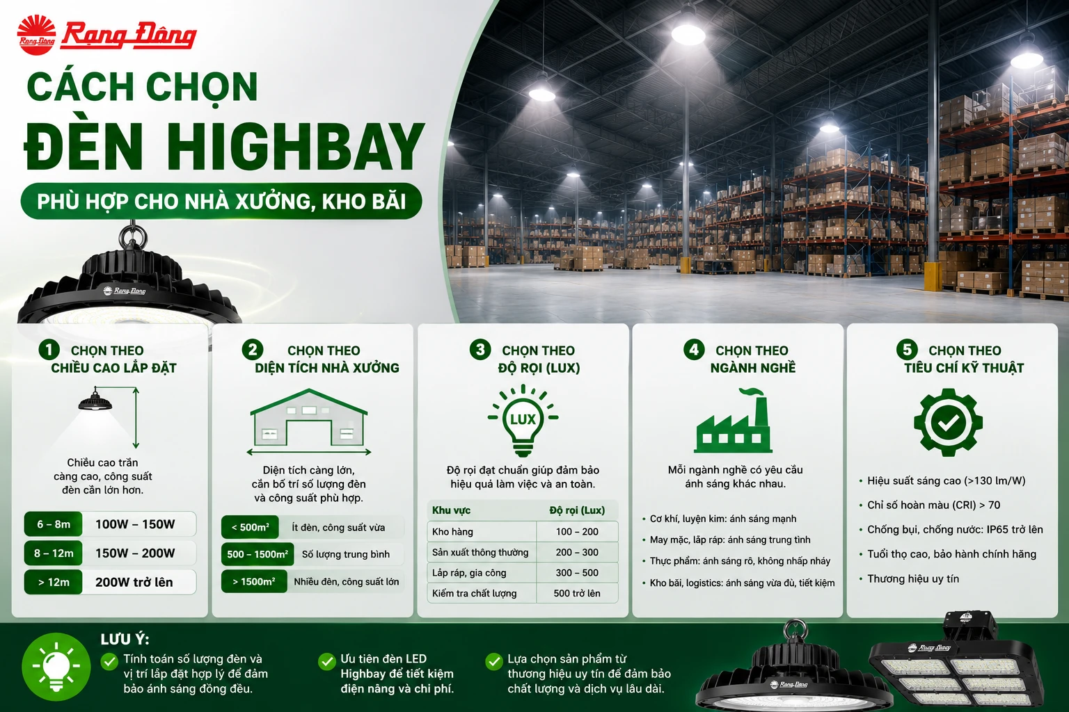 Cách chọn đèn Highbay