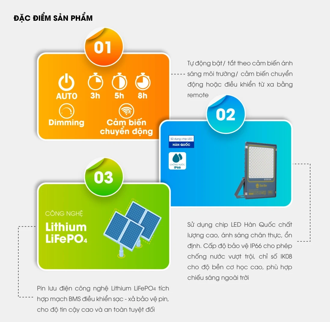 èn LED chiếu pha năng lượng mặt trời CP03 Rạng Đông