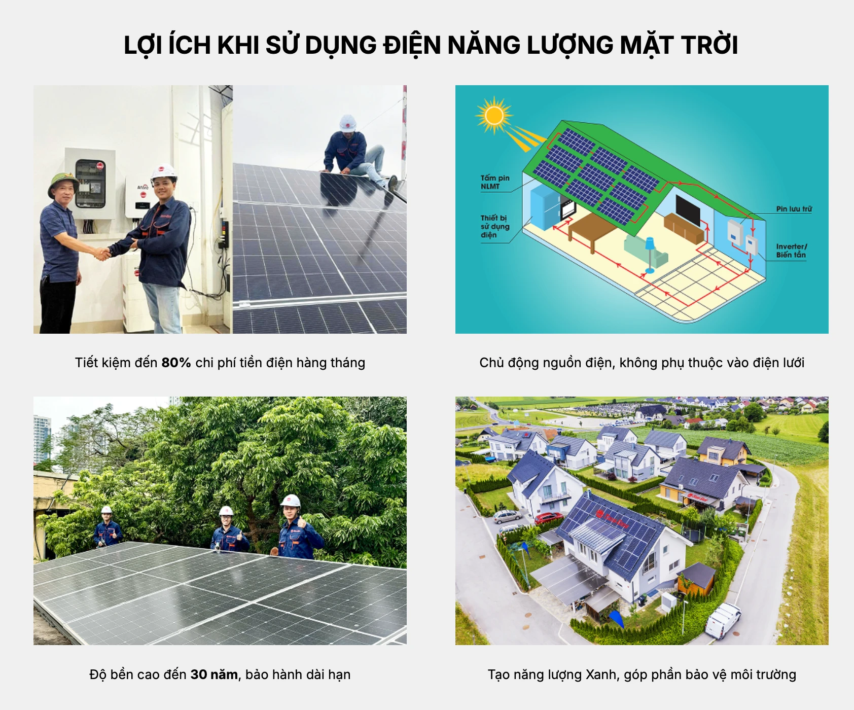 lợi ích khi dùng điện năng lượng mặt trời