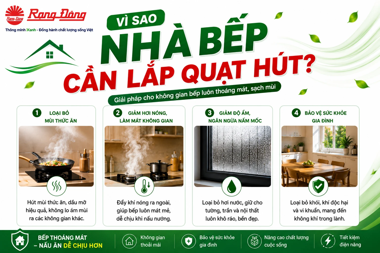 Vì sao nhà bếp cần lắp quạt hút