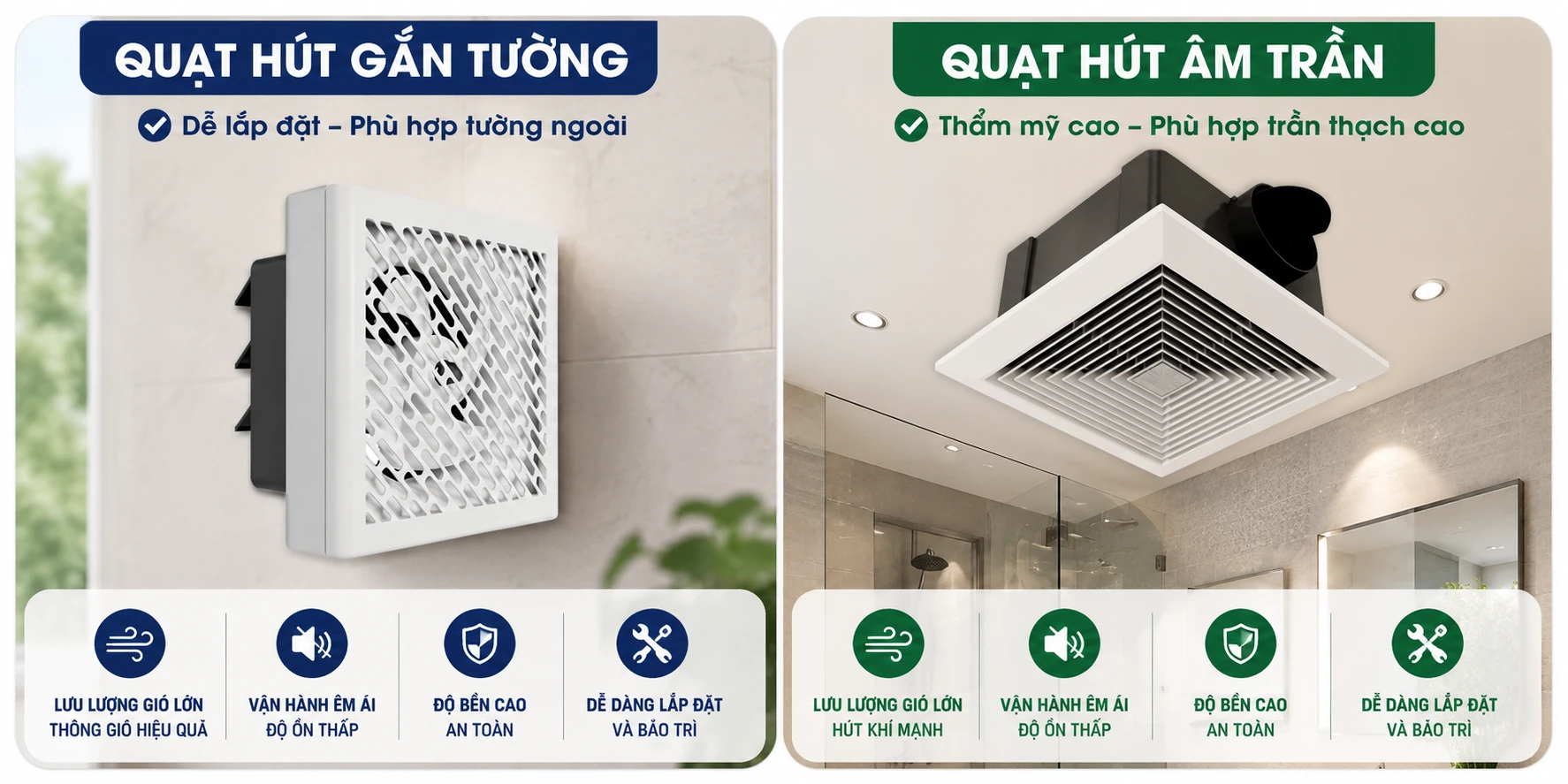 quạt hút cho bếp