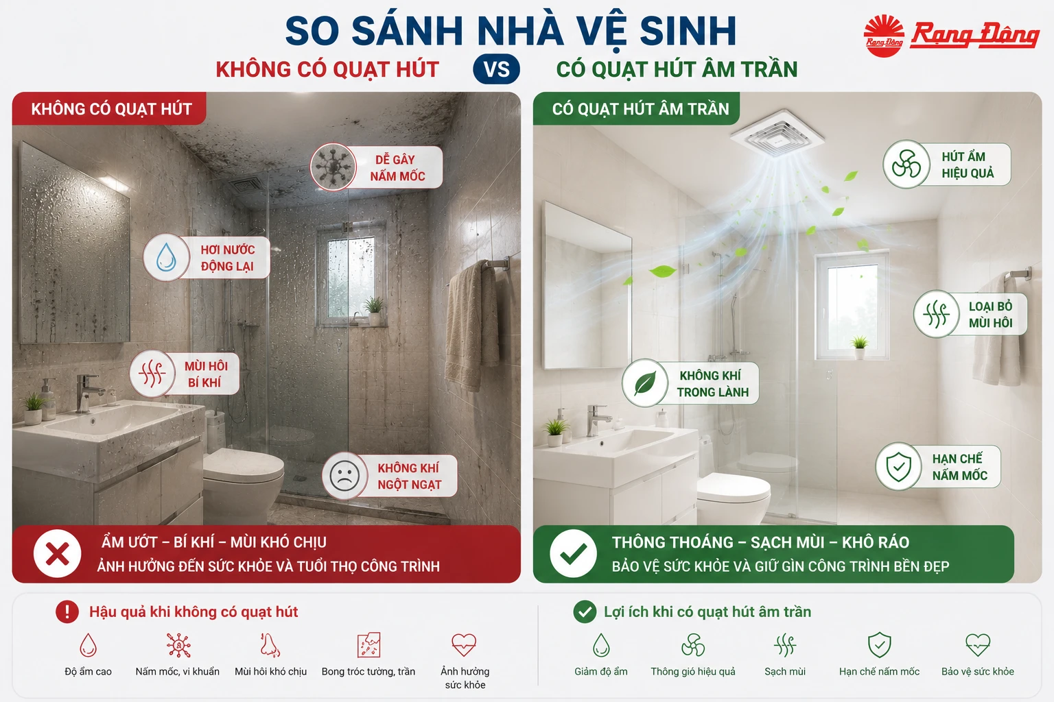 Quạt hút âm trần có cần thiết không
