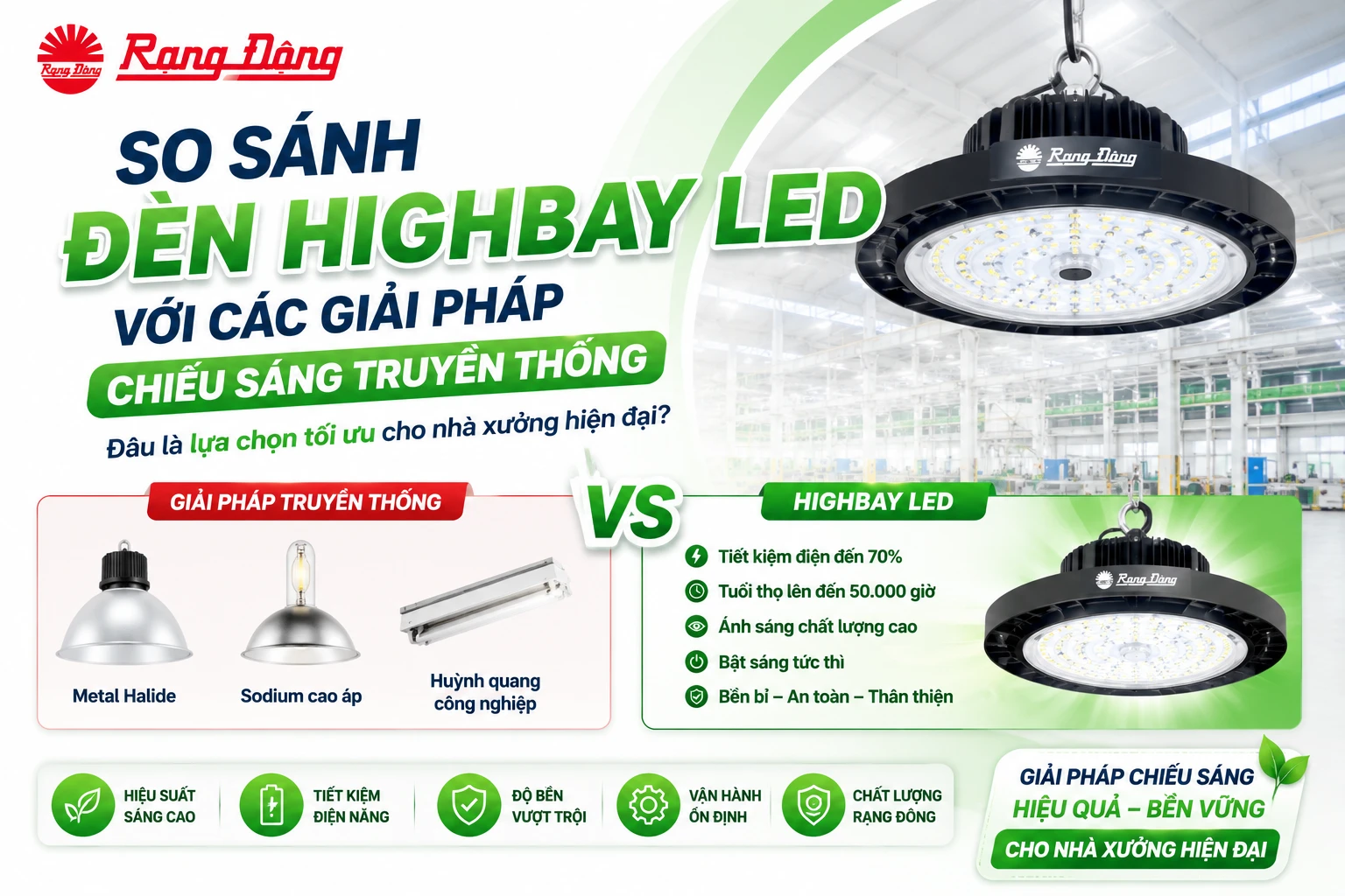 so sánh highbay led